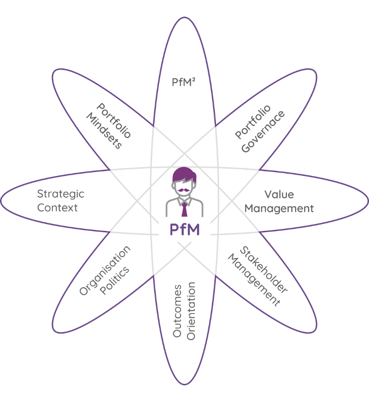 Diagram Description automatically generated